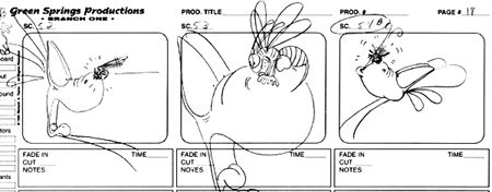 Cartoons Green Springs Cartoon character licensing character licensed US